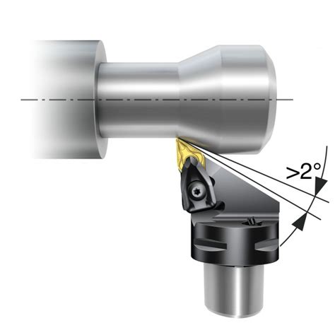 cnc turning insert manufacturer|The Top CNC Turning Insert Manufacturers for Precision Machining.